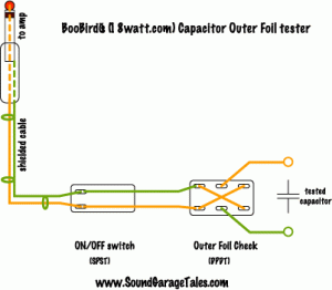 BooBird\'s Cap Tester Schematic